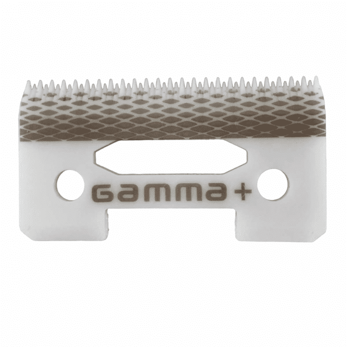 Gamma+